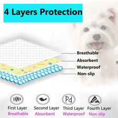 70X50cm Washable Pet Dog Pee Pad Reusable Cat Puppy Training Wee Absorbent Mat Pads Bed Pet Care > Dog Supplies > Dog Training Aids V201-W12901918 Online Furniture