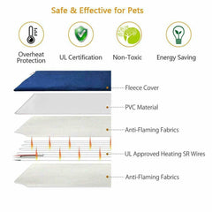 Electric Pet Heat Pad: Waterproof Heating Mat for Cat Dog Bed | Chew Resistant L Pet Care > Dog Supplies > Dog Beds V201-W13049071 Online Furniture