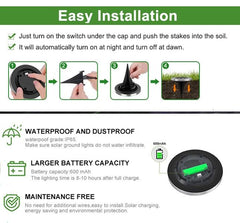 8 Pack LED Solar Pathway Lights Outdoor Solar Ground Lights (Warm White) Home & Garden > Garden Lights V178-14728 Online Furniture