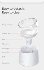 8 x Pet Dog Cat Fountain Filter Replacement Activated Carbon Ion Exchange Resin Triple Filtration System Automatic Water Dispenser Compatible Pet Care > Dog Supplies V278-4-X-W2-N-FILTERS Online Furniture