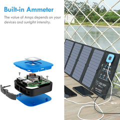 BigBlue Portable 28W SunPower Solar Panel 2 USB Ports with Digital Ammeter Home & Garden > Solar Panels V227-1693101000490 Online Furniture