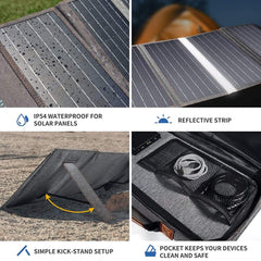 BigBlue Portable 36W Solar Panel Charger Home & Garden > Solar Panels V227-1693101001990 Online Furniture