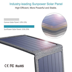 CHOETECH SC004 14W USB Foldable Solar Powered Charger Electronics > Battery Chargers & Power V28-ELECHOSC004 Online Furniture