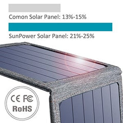 CHOETECH SC004 14W USB Foldable Solar Powered Charger Electronics > Battery Chargers & Power V28-ELECHOSC004 Online Furniture