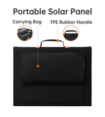 CHOETECH SC008 120W Foldable Solar Charger Home & Garden > Solar Panels V28-ELECHOSC008 Online Furniture