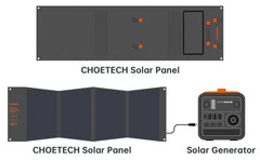 CHOETECH SC008 120W Foldable Solar Charger Home & Garden > Solar Panels V28-ELECHOSC008 Online Furniture