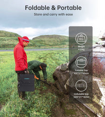 CHOETECH SC009 100W Foldable Solar Charger Home & Garden > Solar Panels V28-ELECHOSC009 Online Furniture