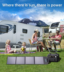 CHOETECH SC009 100W Foldable Solar Charger Home & Garden > Solar Panels V28-ELECHOSC009 Online Furniture