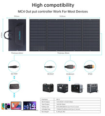 CHOETECH SC010 160W Foldable Solar Charger Electronics > Mobile Accessories V28-ELECHOSC010 Online Furniture