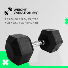 VERPEAK Rubber Hex Dumbbells 25kg - VP-DB-110 / VP-DB-110-LX Sports & Fitness > Fitness Accessories V227-9300302000998 Online Furniture