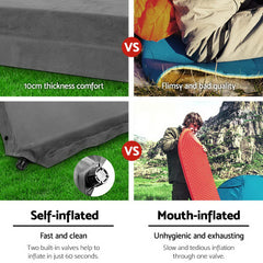 Weisshorn Double Size Self Inflating Mattress - Grey Outdoor CAMP-MAT-SUE-DT-GREY Online Furniture